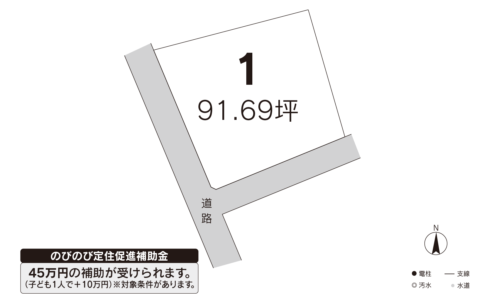 矢板市鹿島町分譲地