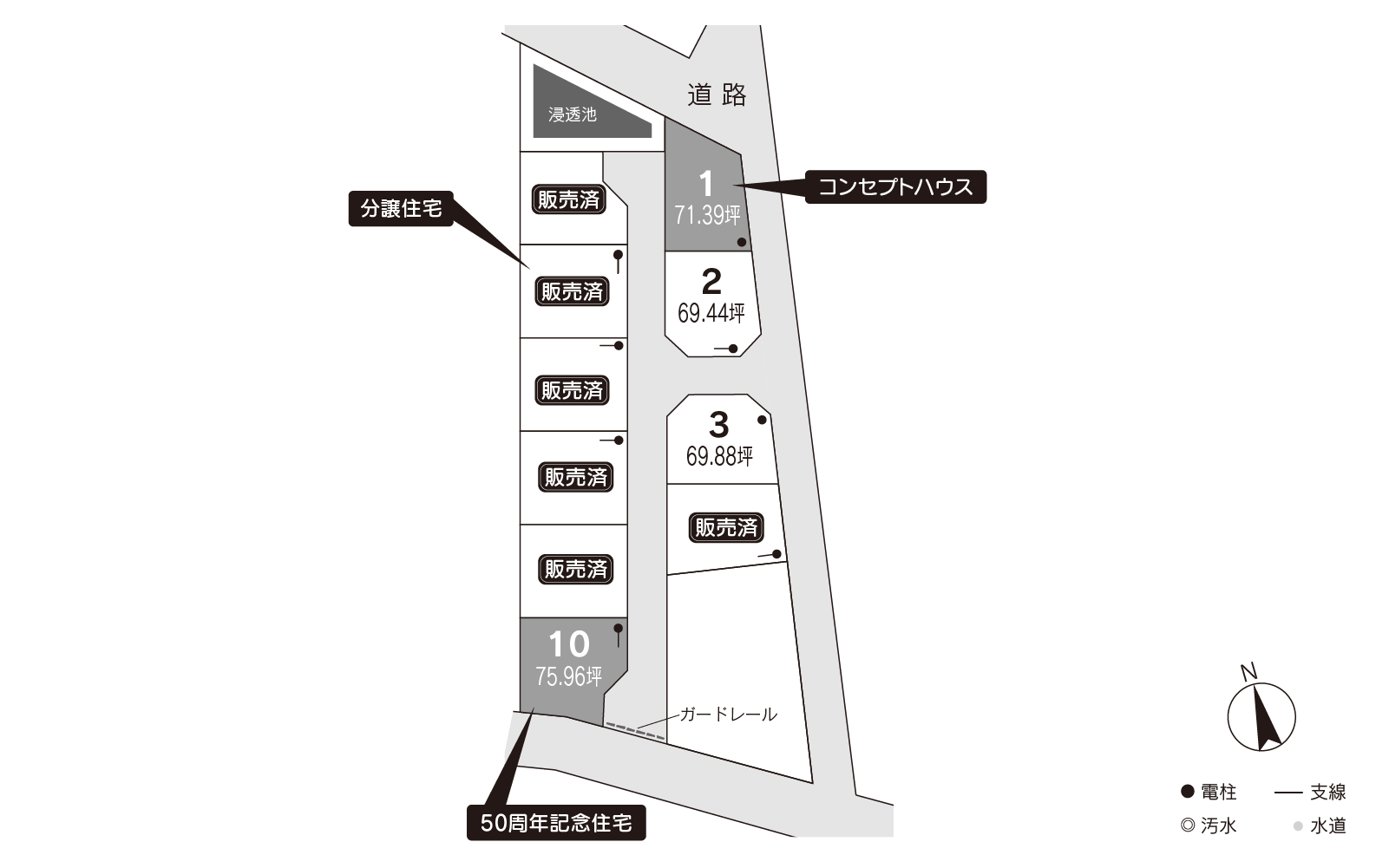 さくら市上松山小東分譲地