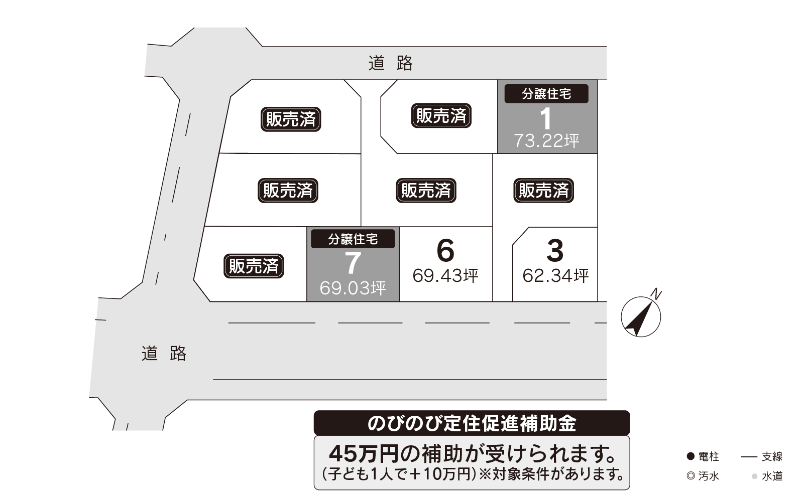矢板市木幡分譲地