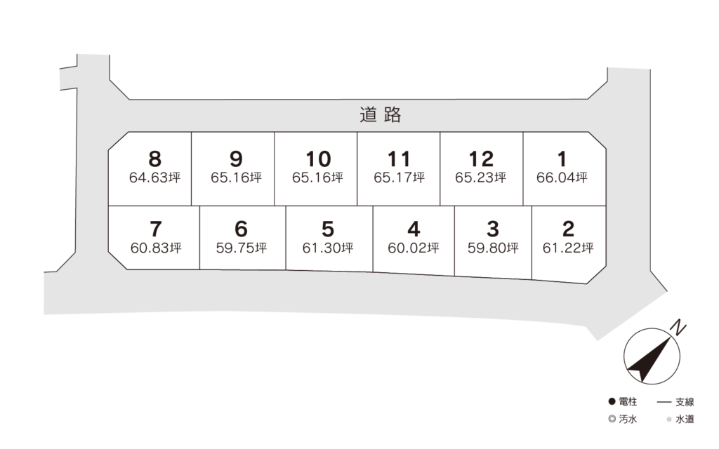 小山市粟宮新都心