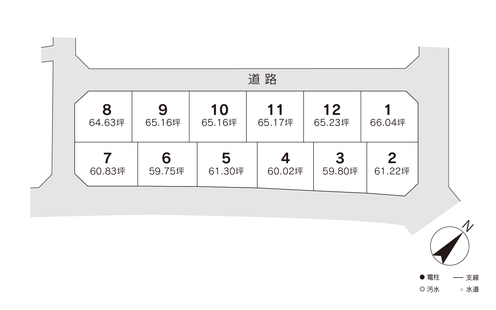 小山市粟宮新都心
