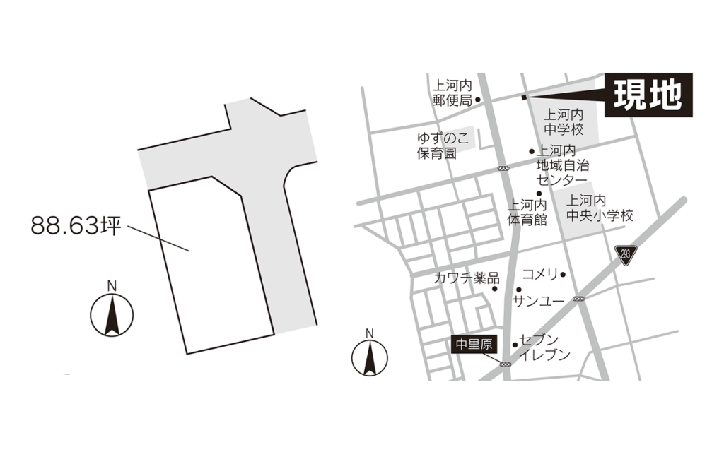宇都宮市中里町