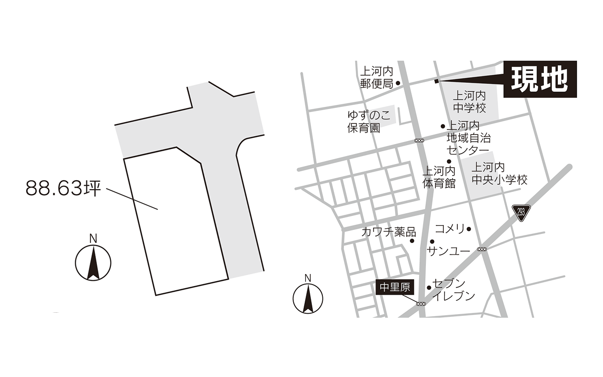 宇都宮市中里町